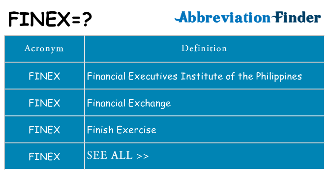 What does finex stand for