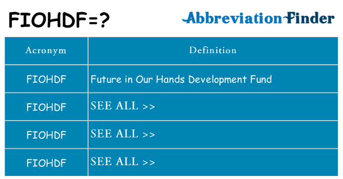 What does fiohdf stand for