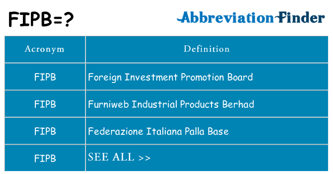 What does fipb stand for