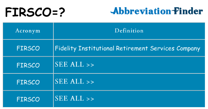 What does firsco stand for