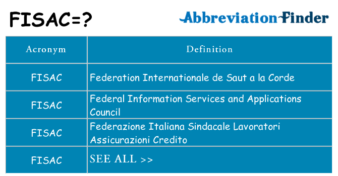 What does fisac stand for