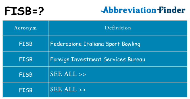 What does fisb stand for