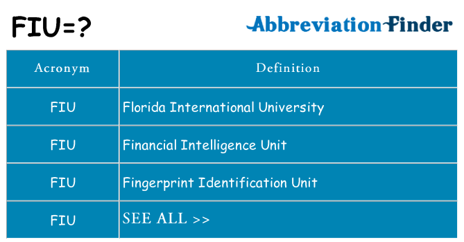 What does fiu stand for