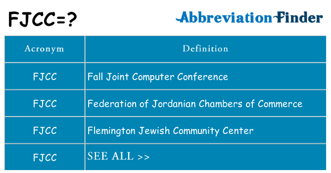 What does fjcc stand for