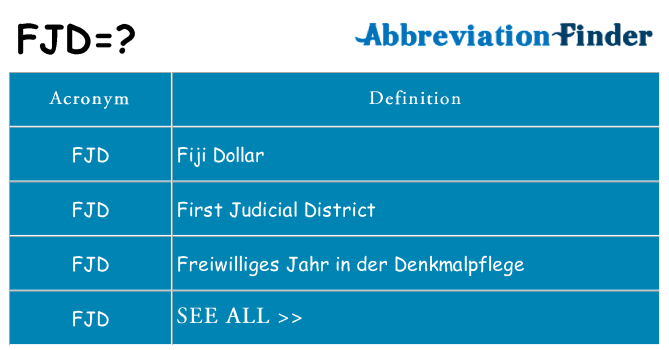What does fjd stand for