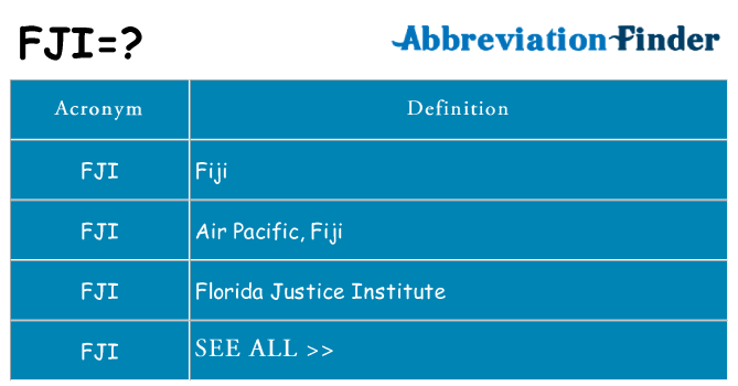 What does fji stand for