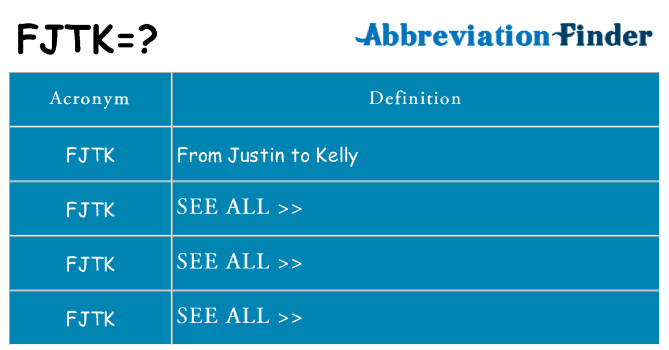 What does fjtk stand for