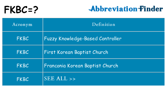 What does fkbc stand for