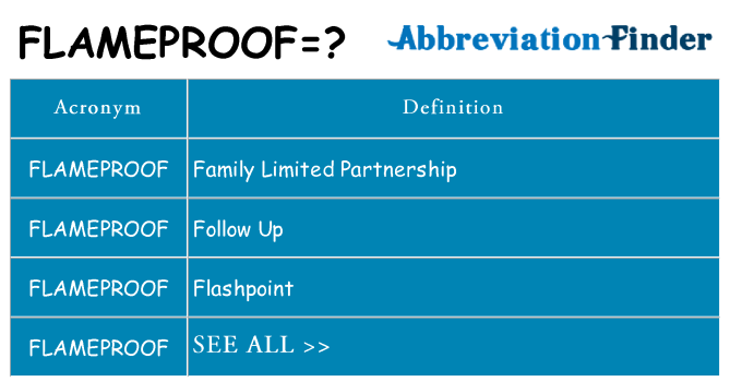 What does flameproof stand for