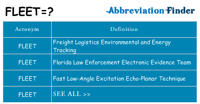 What does fleet stand for
