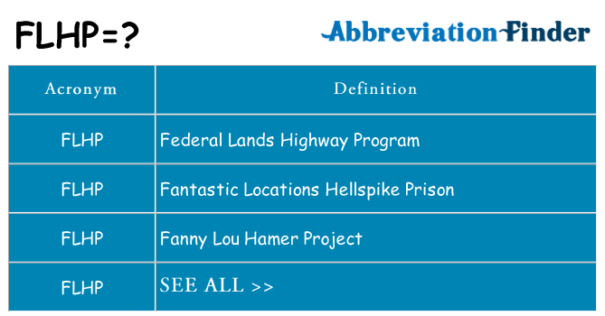 What does flhp stand for