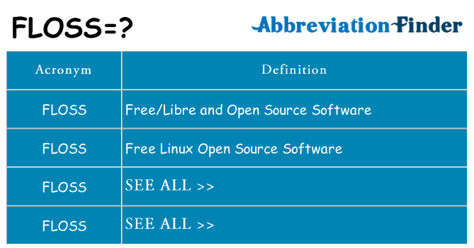 What does floss stand for