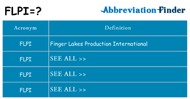 What does flpi stand for