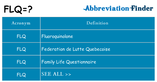 What does flq stand for