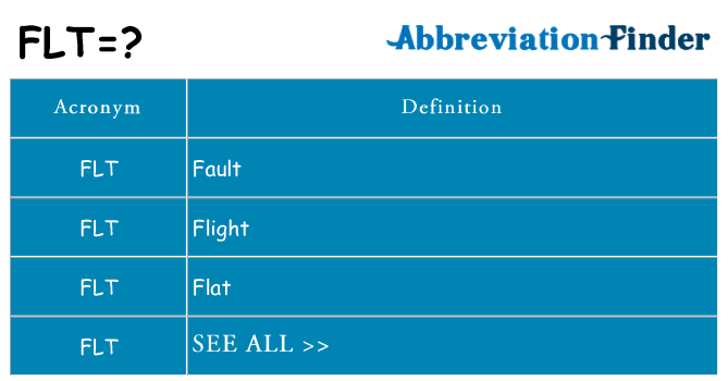 What Does FLT Mean what-does-flt-mean
