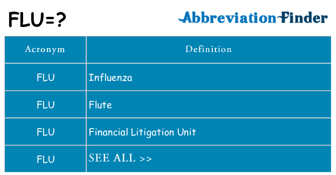 What does flu stand for
