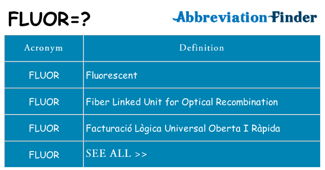 What does fluor stand for