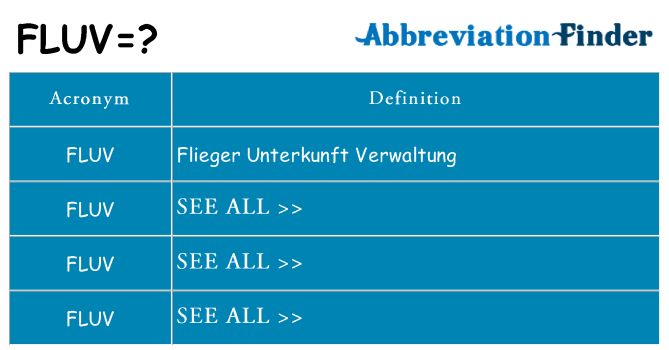 What does fluv stand for