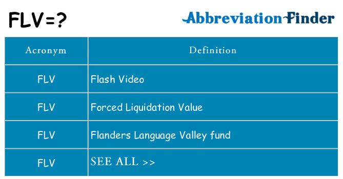 What does flv stand for