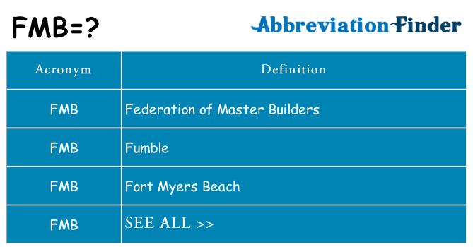 what does fmb mean on instagram?