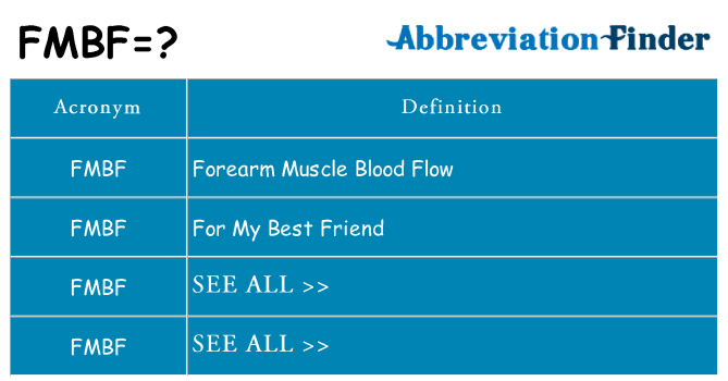 What does fmbf stand for