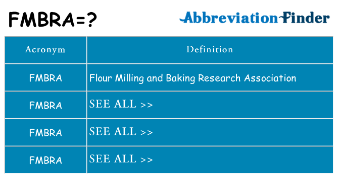 What does fmbra stand for