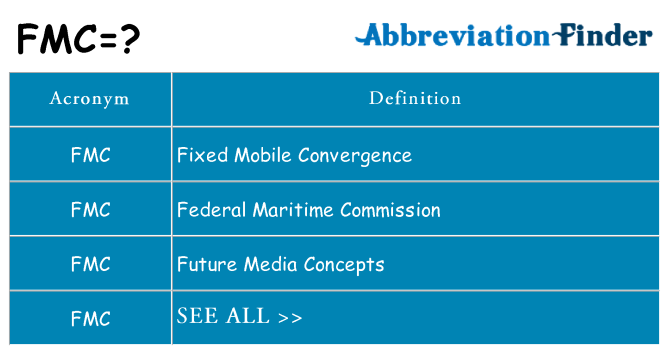 What does fmc stand for