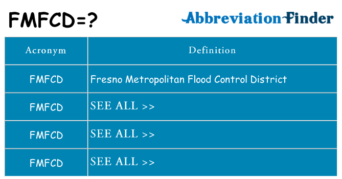 What does fmfcd stand for