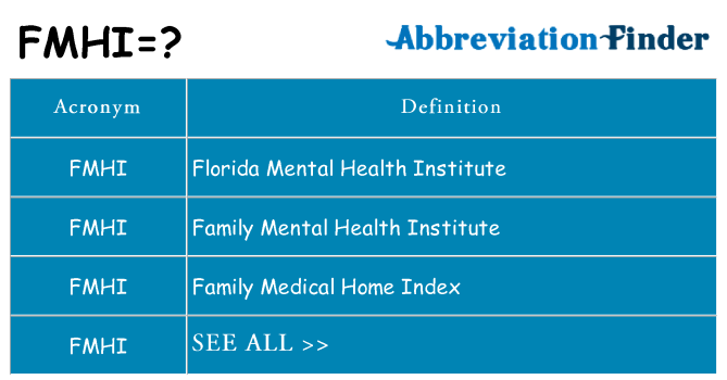 What does fmhi stand for