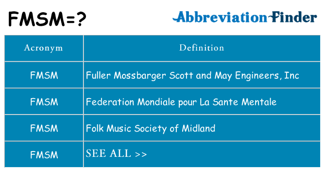 What does fmsm stand for