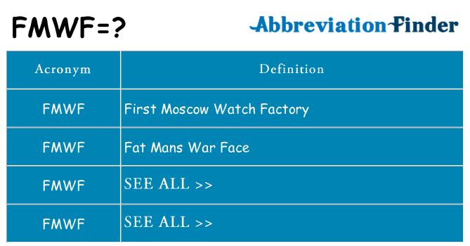 What does fmwf stand for