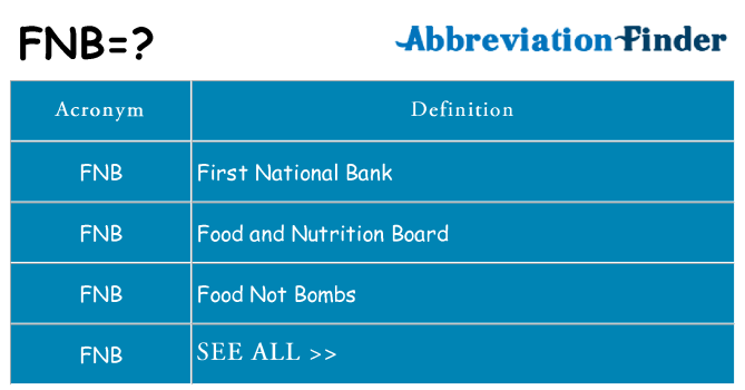 What does fnb stand for
