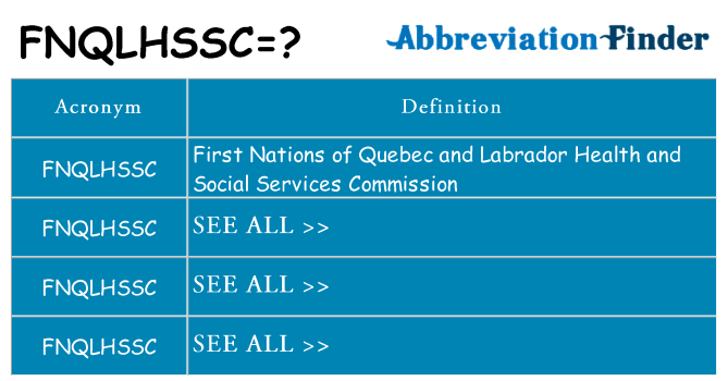What does fnqlhssc stand for