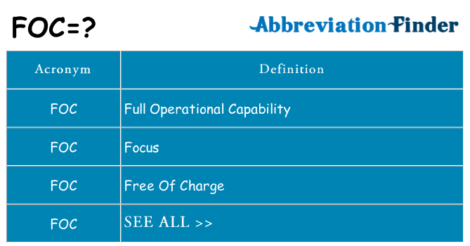 What does foc stand for