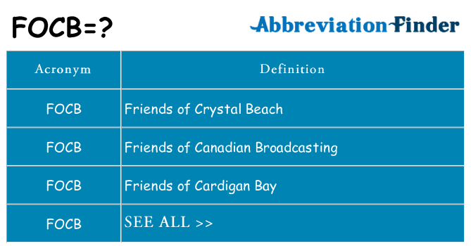 What does focb stand for