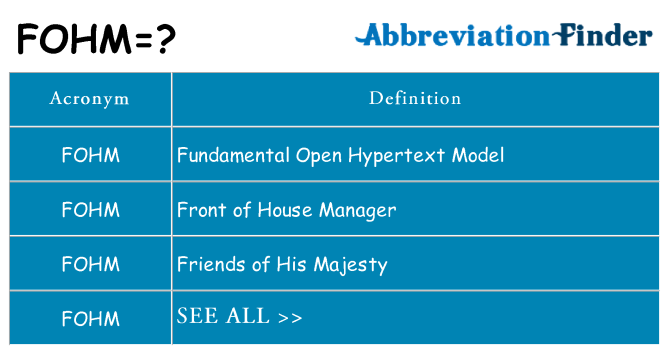 What does fohm stand for