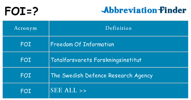 What does foi stand for