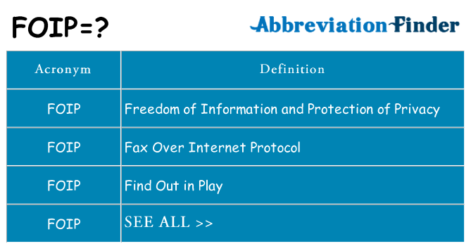 What does foip stand for