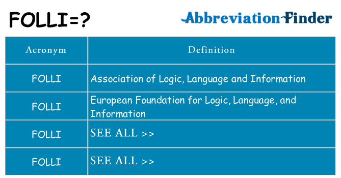 What does folli stand for