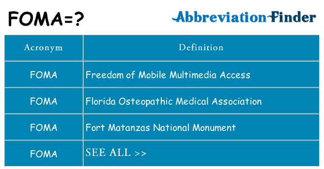 What does foma stand for