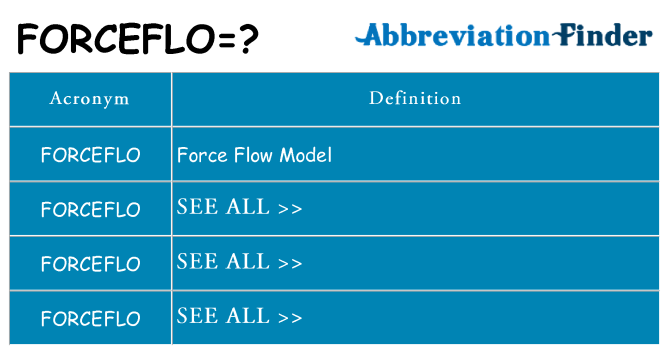 What does forceflo stand for