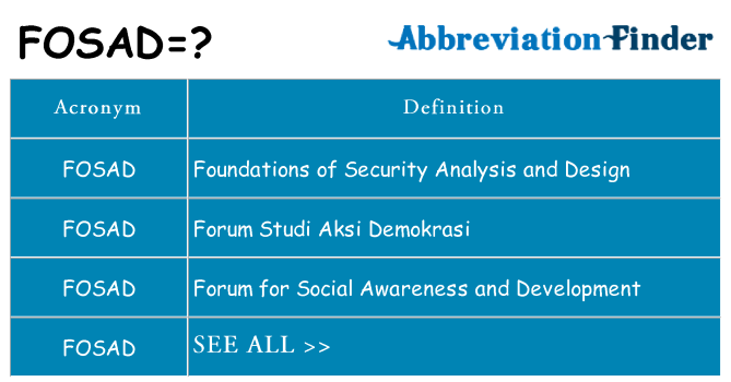 What does fosad stand for