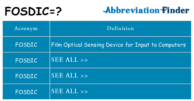 What does fosdic stand for