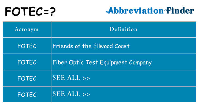 What does fotec stand for
