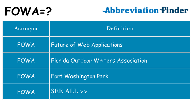 What does fowa stand for