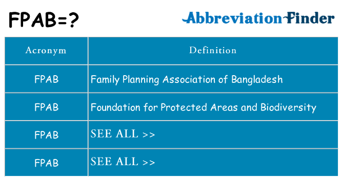 What does fpab stand for