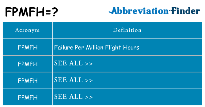 What does fpmfh stand for