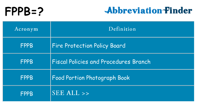 What does fppb stand for