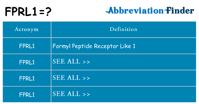 What does fprl1 stand for