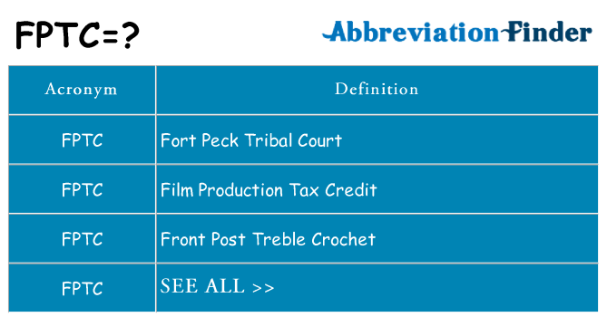 What does fptc stand for